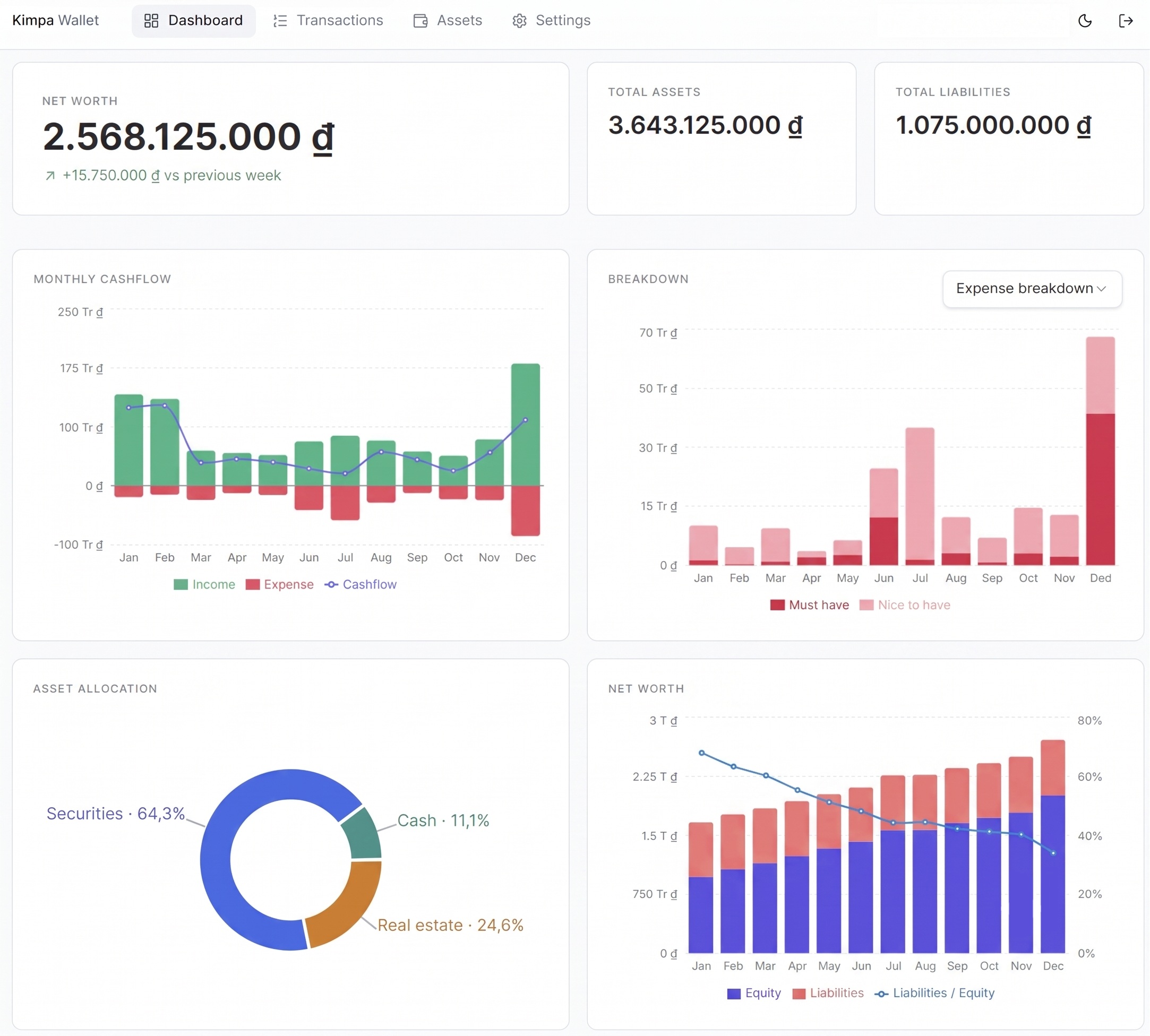 kimpa-wallet-app-demo